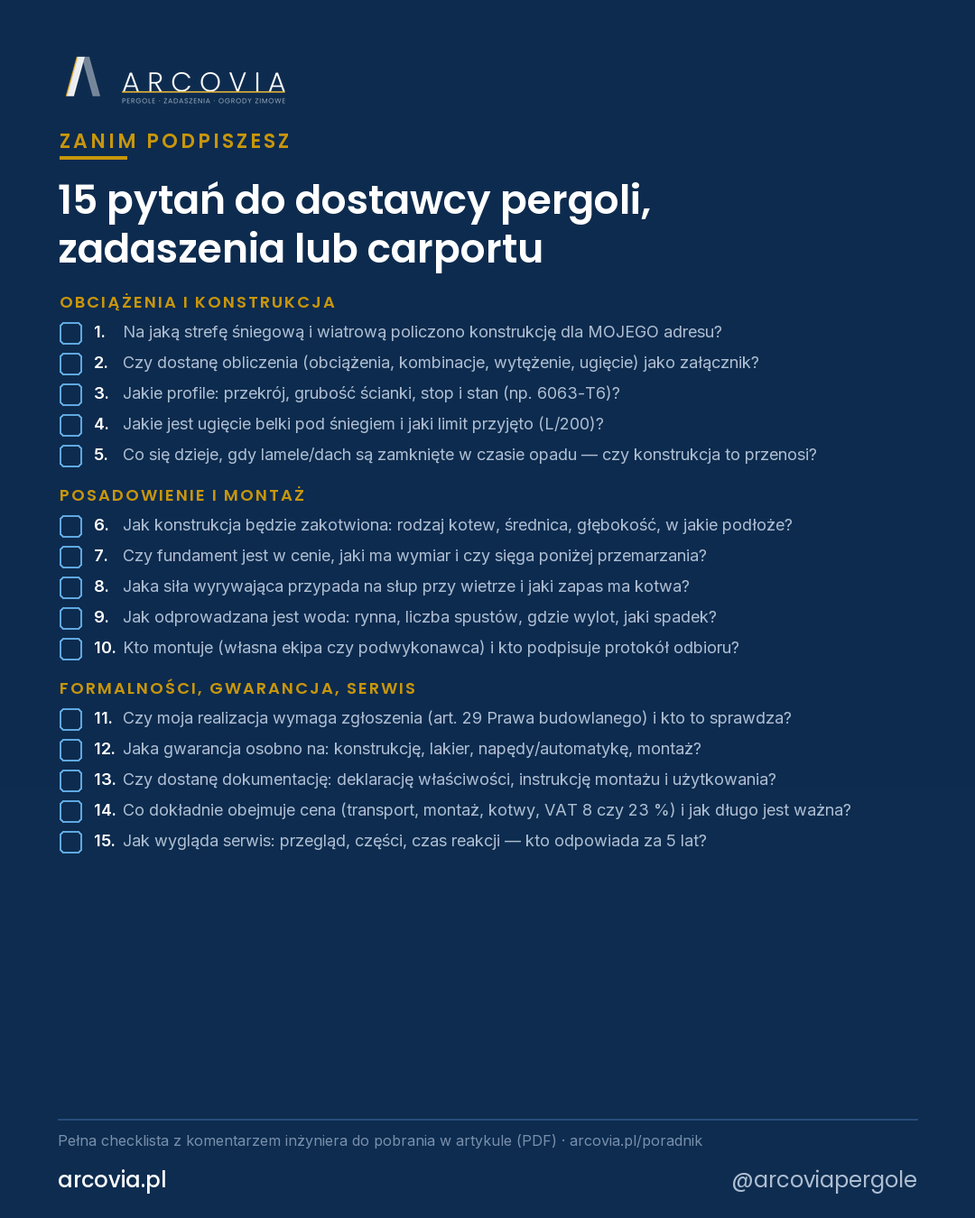 Checklista: 15 pytań do dostawcy pergoli, zadaszenia lub carportu