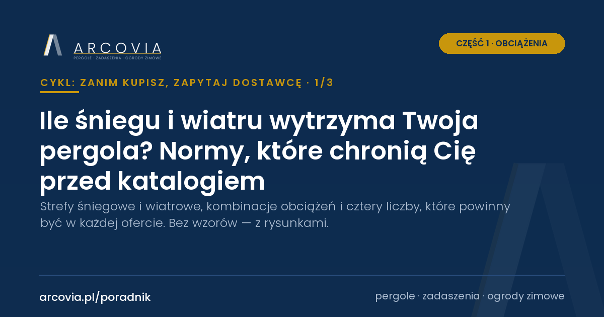 Okładka: Ile śniegu i wiatru wytrzyma Twoja pergola? Część 1 cyklu „Zanim kupisz, zapytaj dostawcę”.