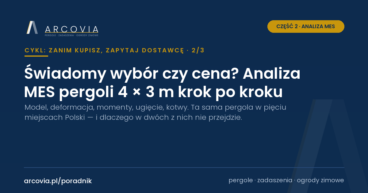Okładka: Świadomy wybór czy cena? Analiza MES pergoli 4 × 3 m. Część 2 cyklu.